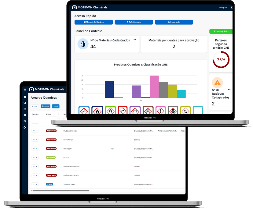 software MOTIR-ON